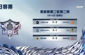 预选赛巅峰对决！徽州烈马队小胜三湘风暴队，赛艇赛场再起波澜；主场山呼海啸(第十六届尖烽时刻全国商业模拟大赛)