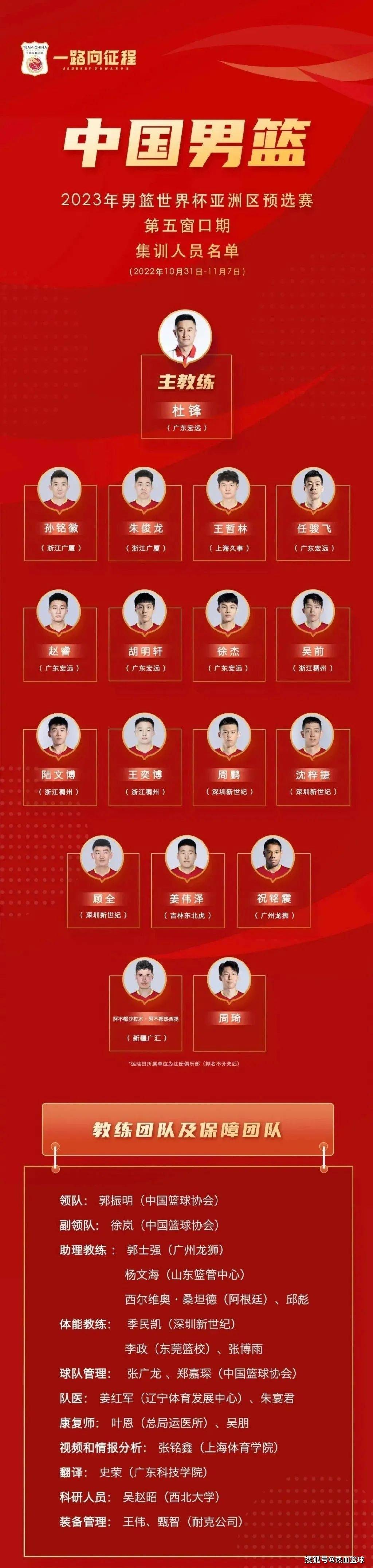关于赛后四川男篮调整名单以备亚冠，回应争议环节打磨，细节曝光，数据层面出现新趋势的信息