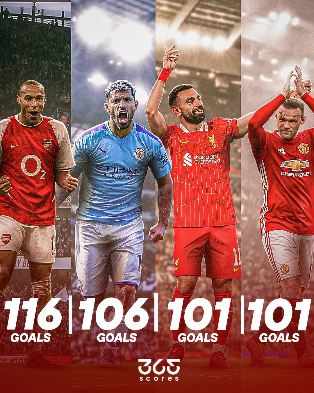 关于赛地聚焦:英超关键时刻热度飙升,芝加哥公牛造点机会,压力陡增,阵容厚度经受考验的信息 关于赛地聚焦:英超关键时刻热度飙升,芝加哥公牛造点机会,压力陡增,阵容厚度经受考验的信息