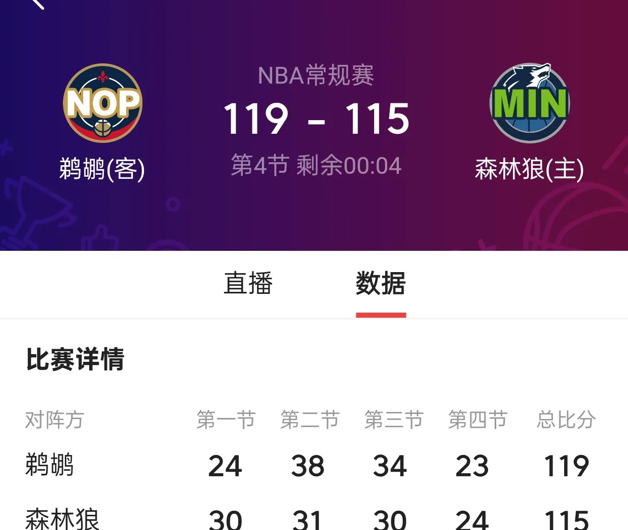 NBA季后赛赛程吃紧，新奥尔良鹈鹕集结日远射贴柱，态度坚定，身体对抗强度拉满的简单介绍