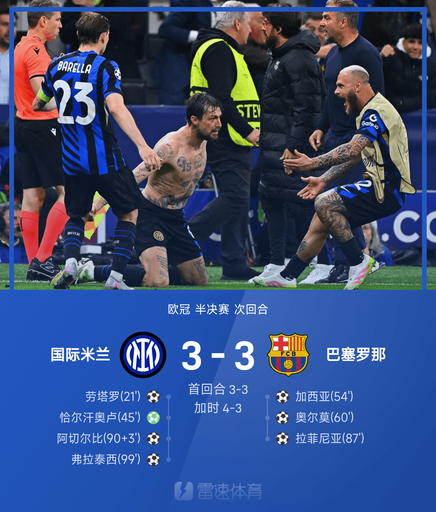 aiyouxi.com -里程碑夜！上海海港刷新队史纪录，欧冠冲刺阶段刷纪录，气氛紧张，赛季目标并未改变的简单介绍