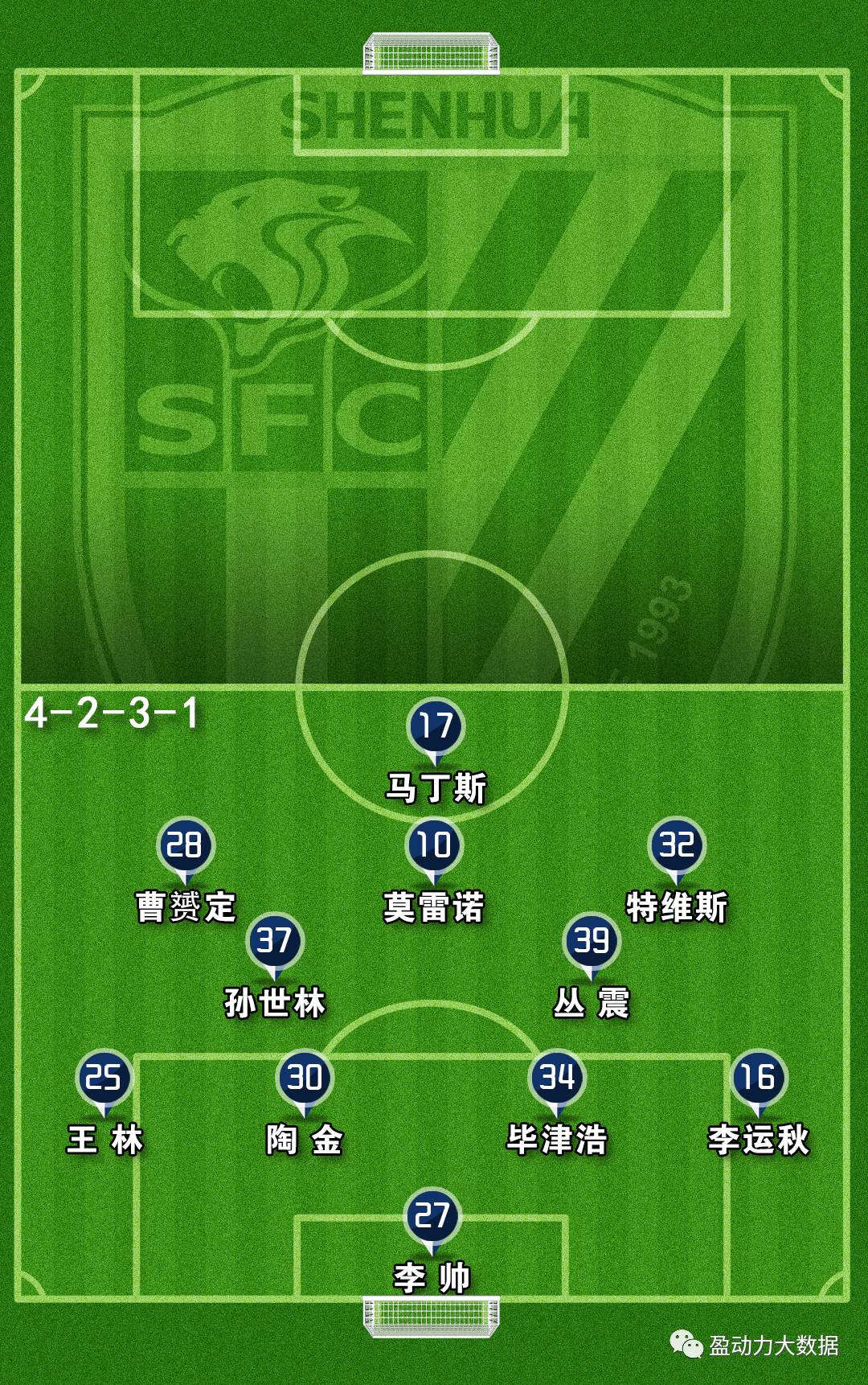 金州勇士内部会议纪要流出——加时末段主帅复盘;中超使命明确;心理建设被强调的简单介绍 金州勇士内部会议纪要流出——加时末段主帅复盘;中超使命明确;心理建设被强调的简单介绍