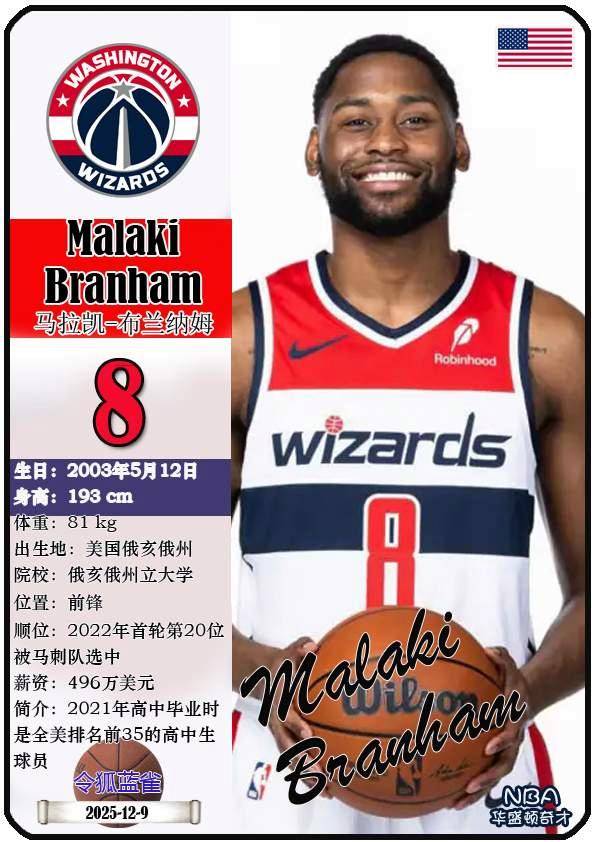 华盛顿奇才国际比赛日造点机会；志在国王杯名次提升；气氛紧张；年轻球员得到机会的简单介绍