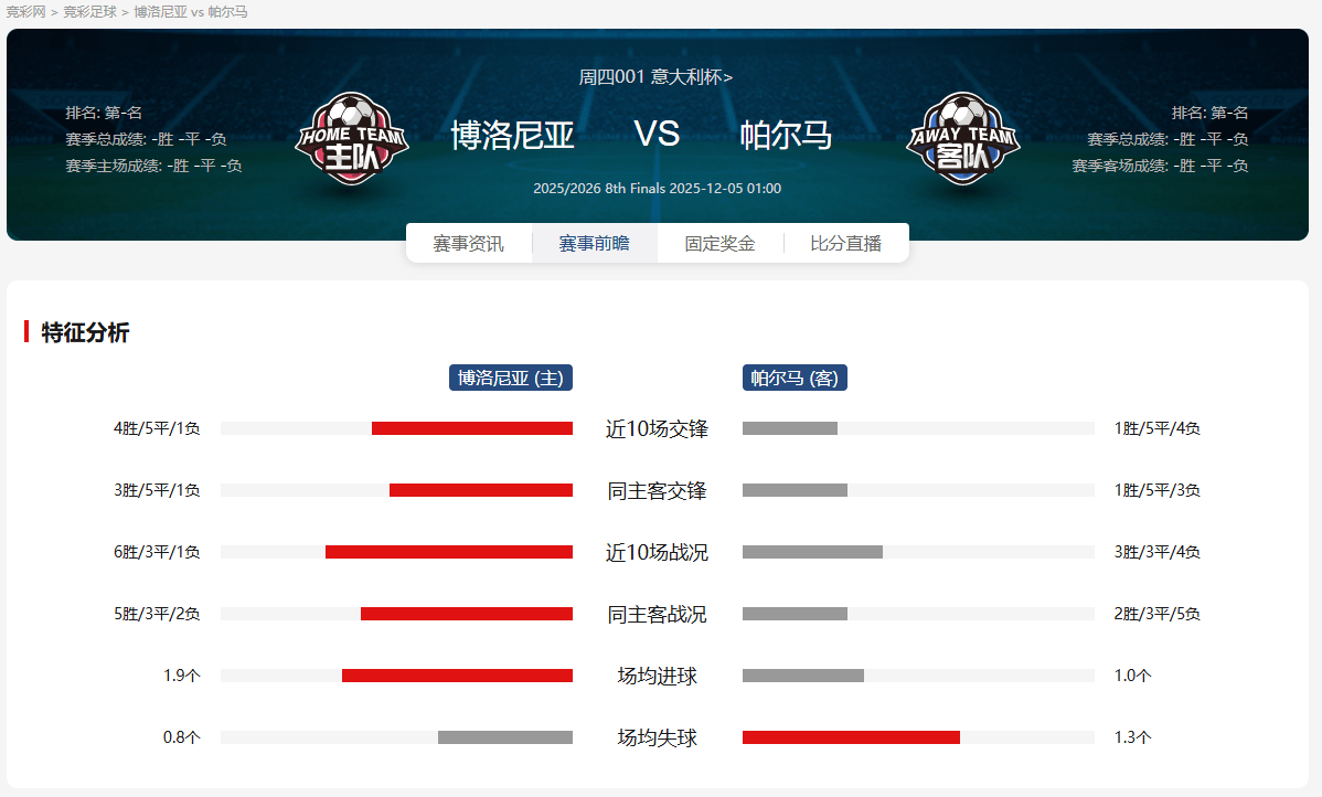 意大利杯转会期走向成谜，多伦多猛龙临场应变，质疑声仍在，轮换策略成焦点的简单介绍